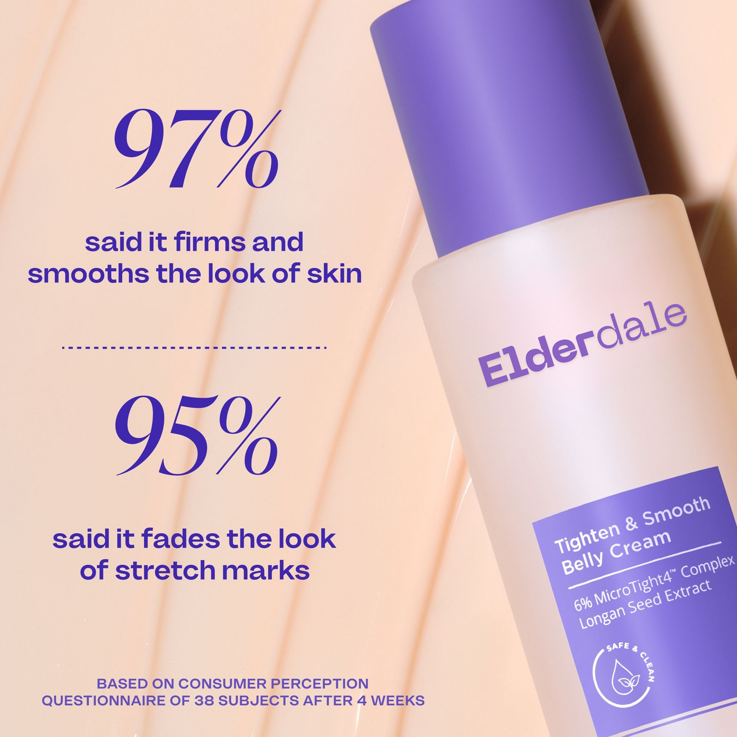 Elderdale Belly Cream